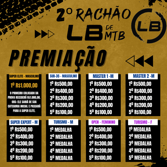 premiacao rachao