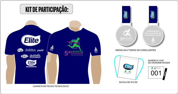 kit de participacao